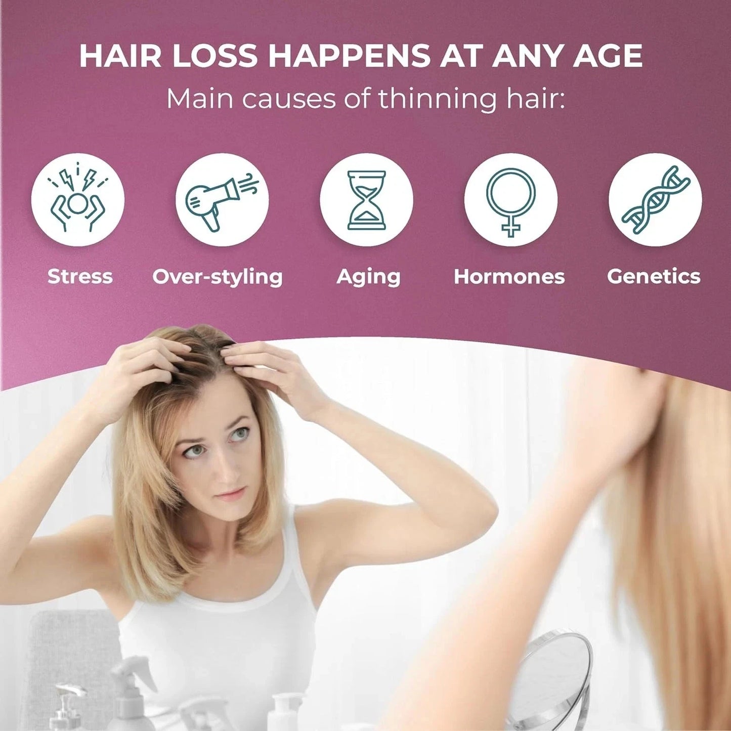 ReGrow Hair Growth Vitamins with Biotin, Hair Supplement by PureHealth Research. 120 capsules